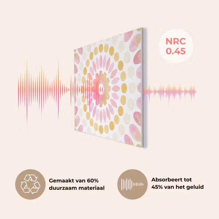 Abstract - Mandala - Kunst - Modern - Roze PET vilt klein -USP_NL