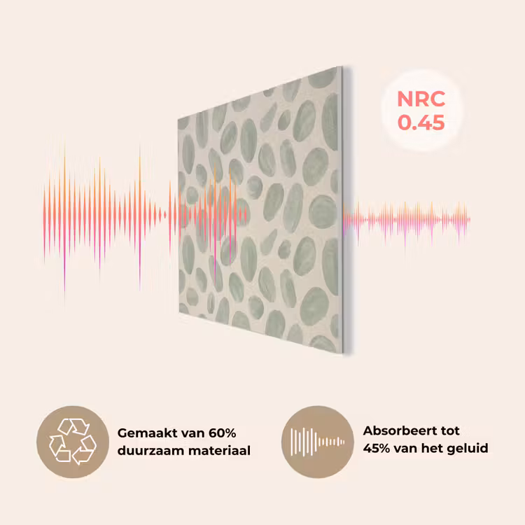 Abstract - Patroon - Organisch - Groen - Modern PET vilt klein -USP_NL