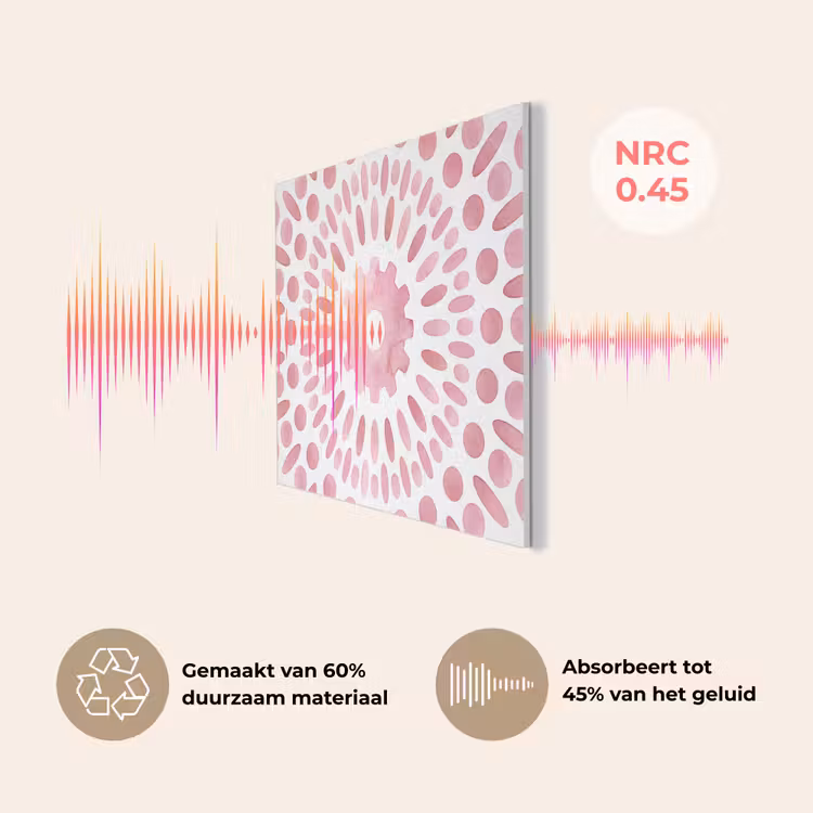 Abstract - Vormen - Patroon - Aquarel - Roze PET vilt klein -USP_NL