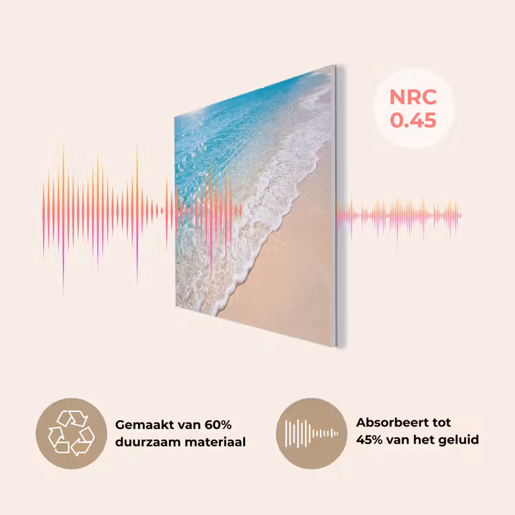 Strand - Water - Natuur - Blauw - Beige PET vilt klein -USP_NL