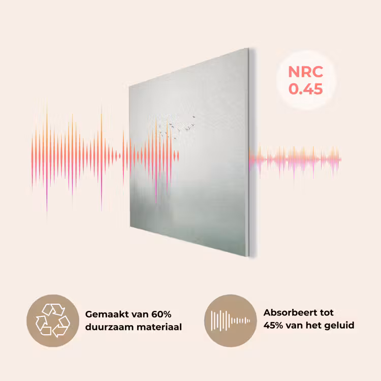 Vogel - Vlucht - Natuur - Minimalistisch PET vilt klein -USP_NL