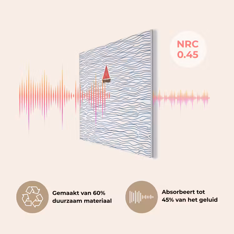 Boot - Water - Rood - Illustratie - Minimalistisch PET vilt klein -USP_NL