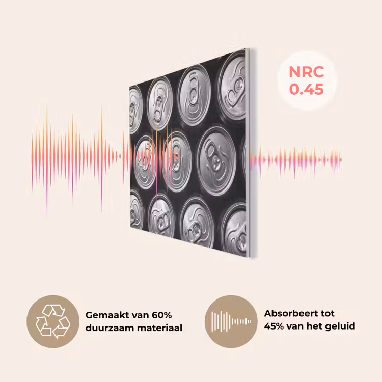 Blikjes - Aluminium - Patroon - Industrieel - Zilver PET vilt klein -USP_NL