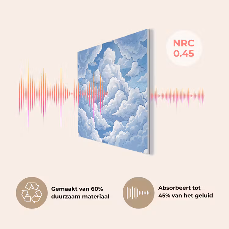 Wolken - Hemel - Abstract - Wit PET vilt klein -USP_NL