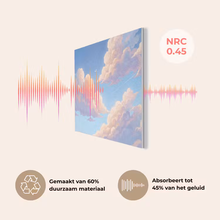 Wolken - Lucht - Natuur - Blauw PET vilt klein -USP_NL