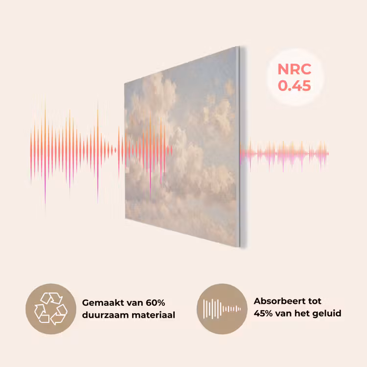 Wolken - Zacht - Natuur - Klassiek - Beige PET vilt klein -USP_NL