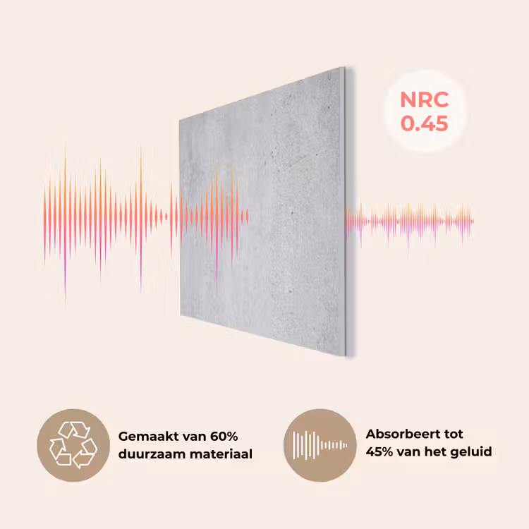 Beton - Textuur - Achtergrond - Grijs - Industrieel PET vilt klein -USP_NL
