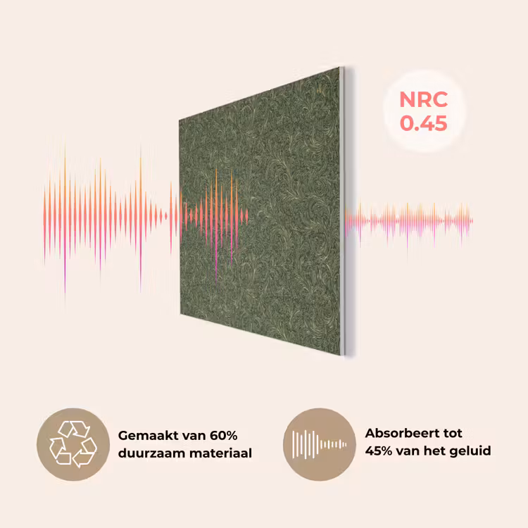 Donker - Groen - Krullend - Botanisch PET vilt klein 837 -USP_NL