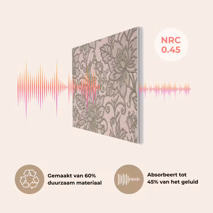 Bloemen - Kant - Patroon - Klassiek - Groen PET vilt klein -USP_NL