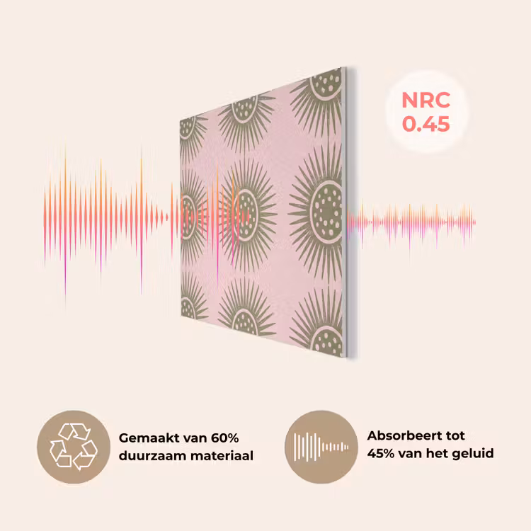 Bloemen - Patroon - Abstract - Roze - Groen PET vilt klein -USP_NL