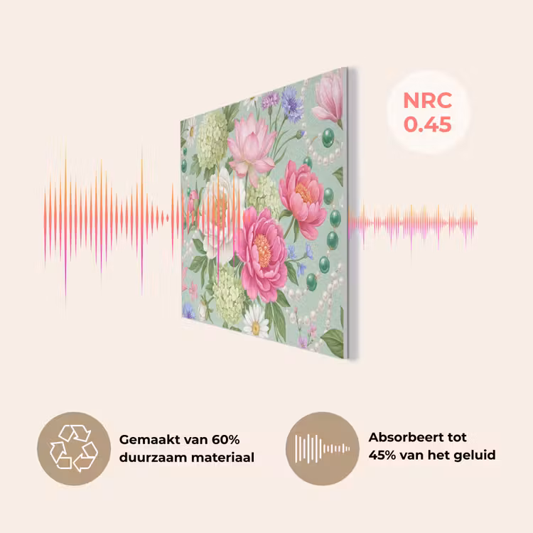 Bloemen - Patroon - Botanisch - Groen PET vilt klein -USP_NL