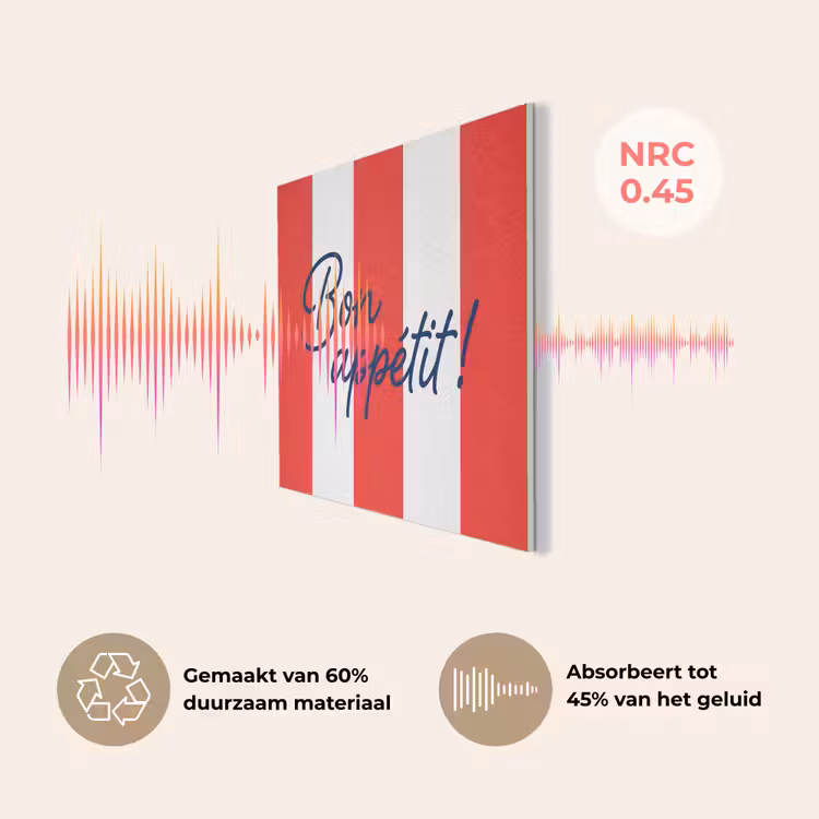 Eten - Spreuk - Keuken - Grafisch - Rood-Wit PET vilt klein -USP_NL