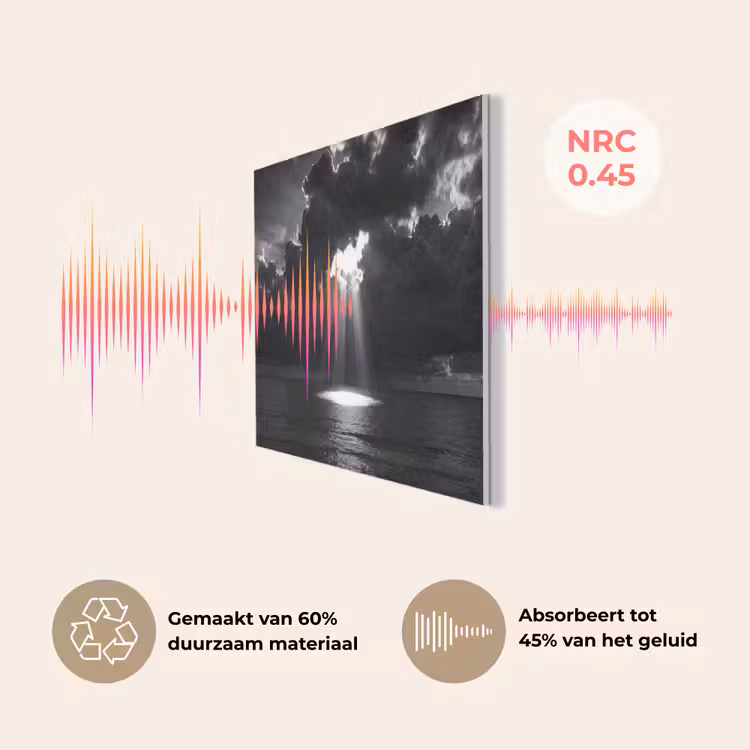 Licht - Wolken - Zee - Zwart-wit - Natuur PET vilt klein -USP_NL