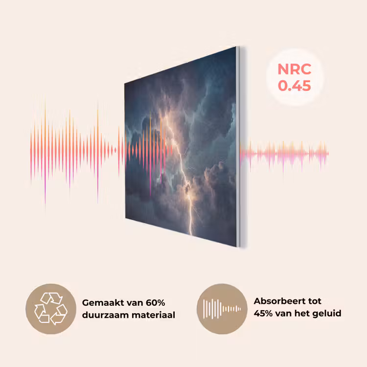 Bliksem - Storm - Natuur - Donker PET vilt klein -USP_NL