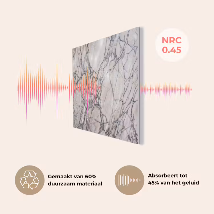 Marmer - Aderen - Patroon - Wit - Grijs PET vilt klein -USP_NL