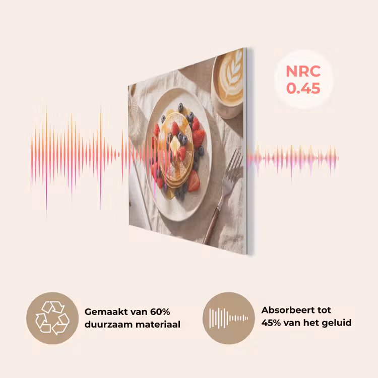 Pannenkoeken - Bessen - Ontbijt - Modern - Beige PET vilt klein -USP_NL