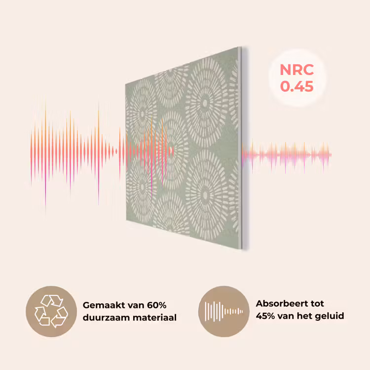 Patroon - Cirkels - Abstract - Modern - Groen PET vilt klein -USP_NL