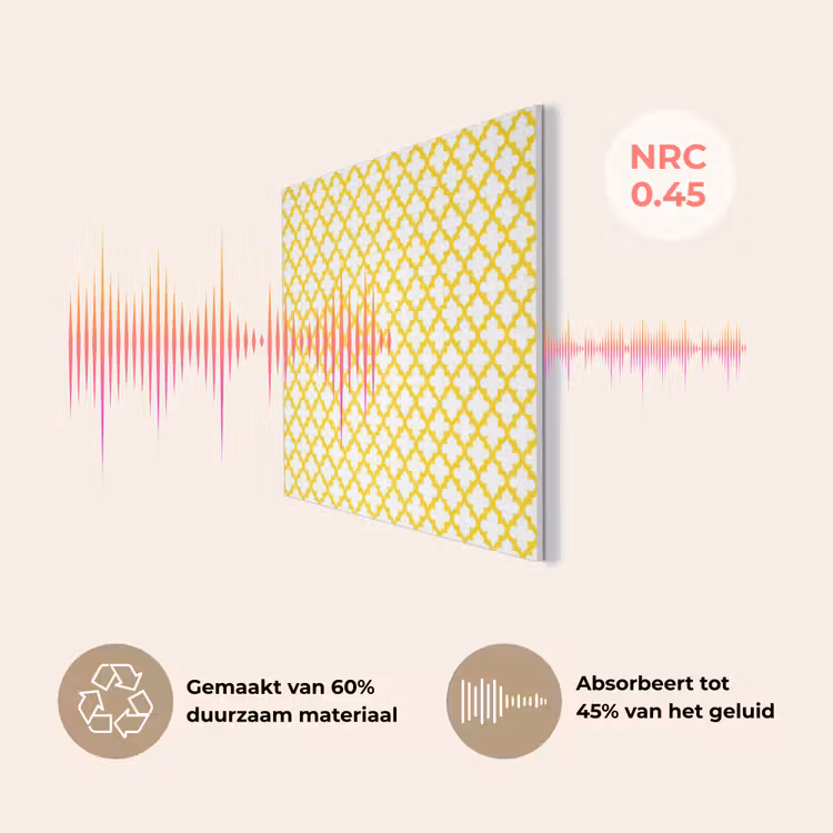 Patroon - Geometrisch - Klassiek - Geel PET vilt klein 837 -USP_NL