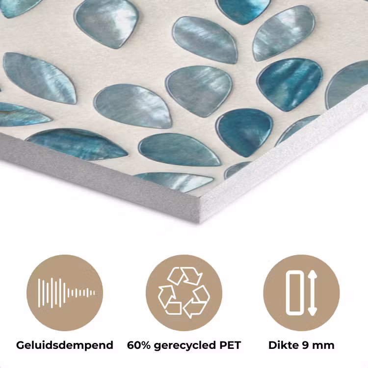 Patroon - Bladeren - Abstract - Modern - Turquoise PET vilt klein -closeup_NL