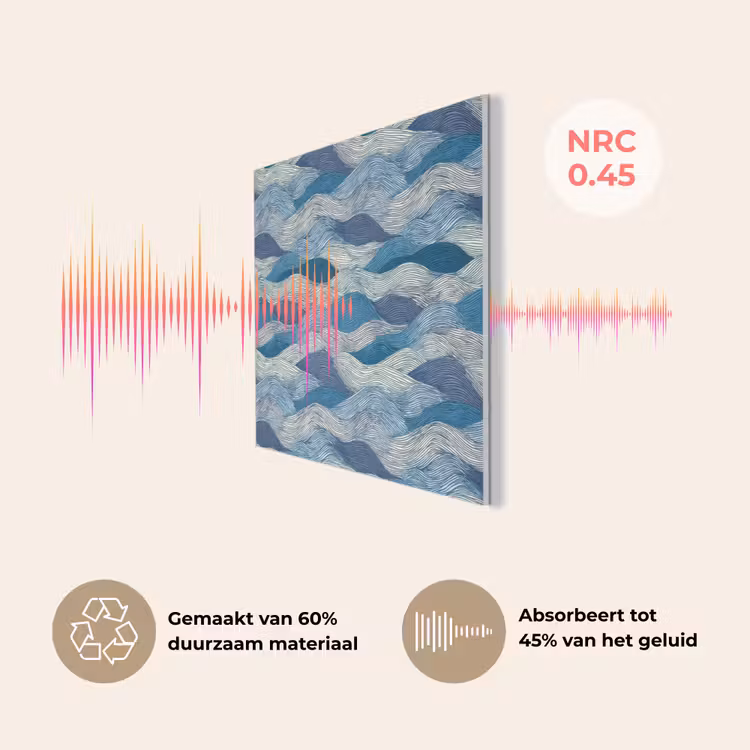 Getekend - Blauw - Wit - Golvend - Streepjes PET vilt klein 837 -USP_NL