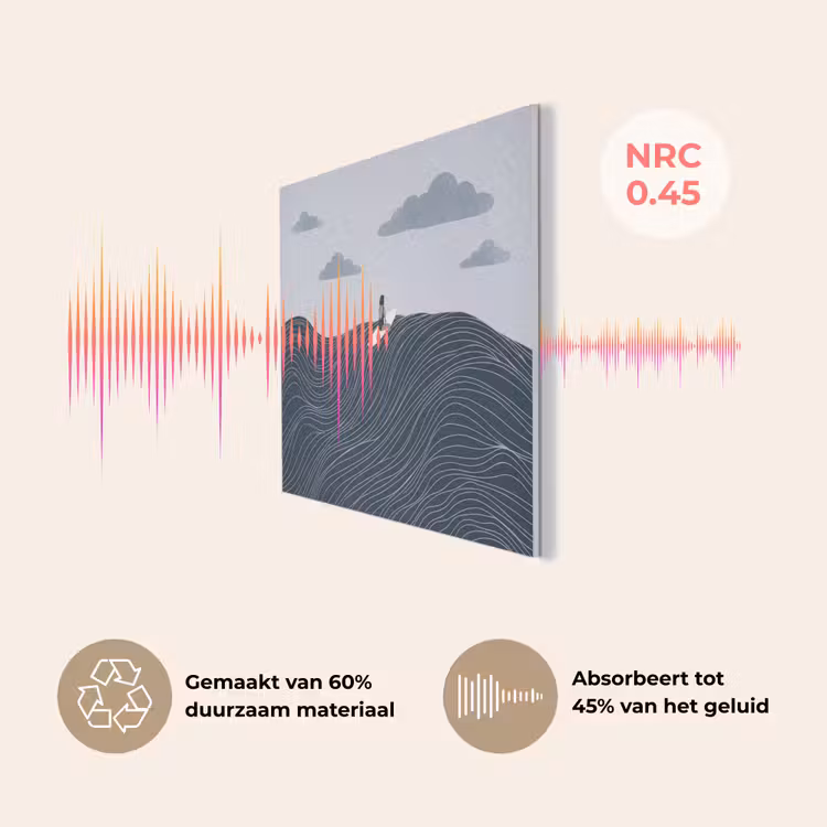Persoon - Surfen - Oceaan - Natuur - Modern PET vilt klein -USP_NL