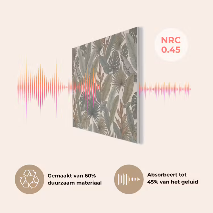 Planten - Tropisch - Natuur - Illustratie - Groen PET vilt klein -USP_NL