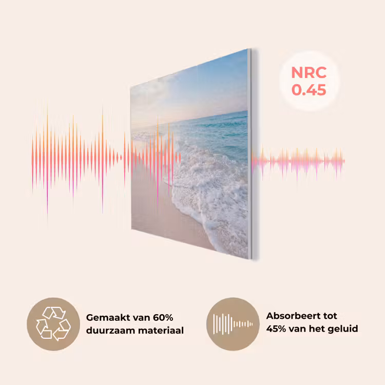 Zee - Golven - Strand - Natuur - Wit PET vilt klein -USP_NL