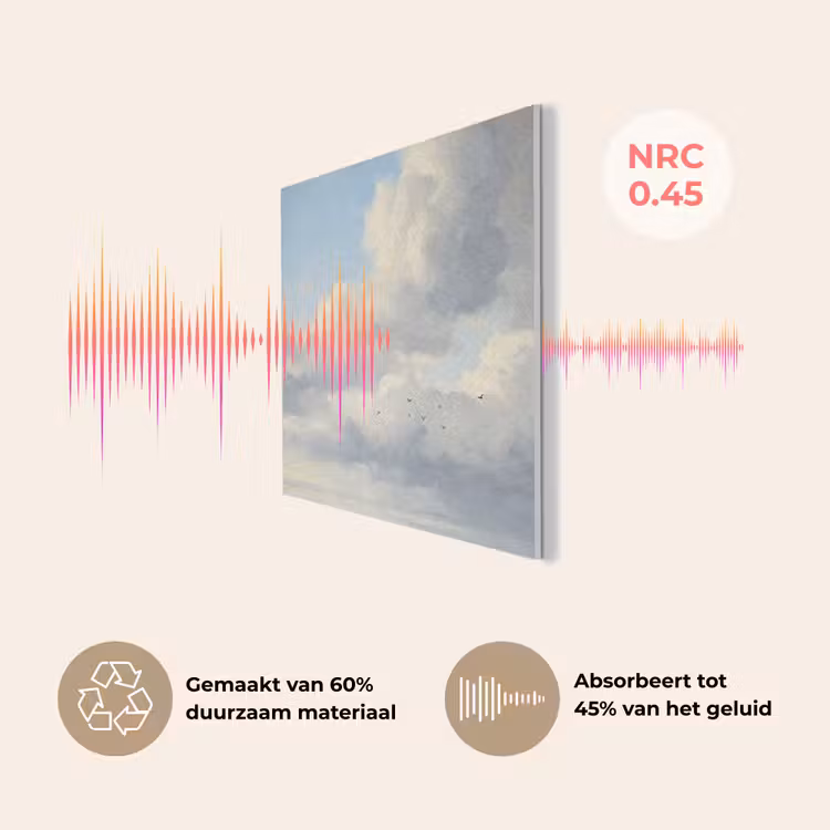 Lucht - Wolken - Natuur - Klassiek - Blauw PET vilt klein -USP_NL
