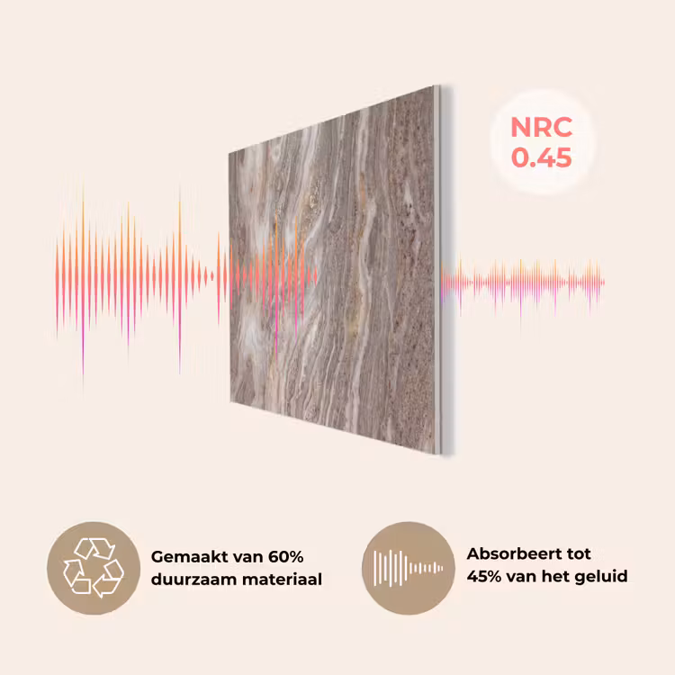 Textuur - Steen - Abstract - Beige PET vilt klein -USP_NL