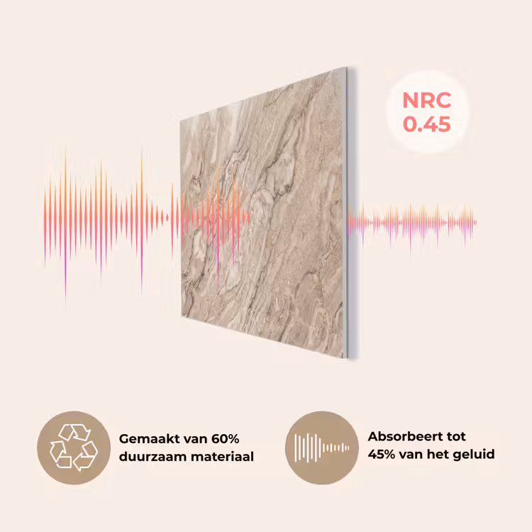 Textuur - Aders - Abstract - Modern - Beige PET vilt klein -USP_NL