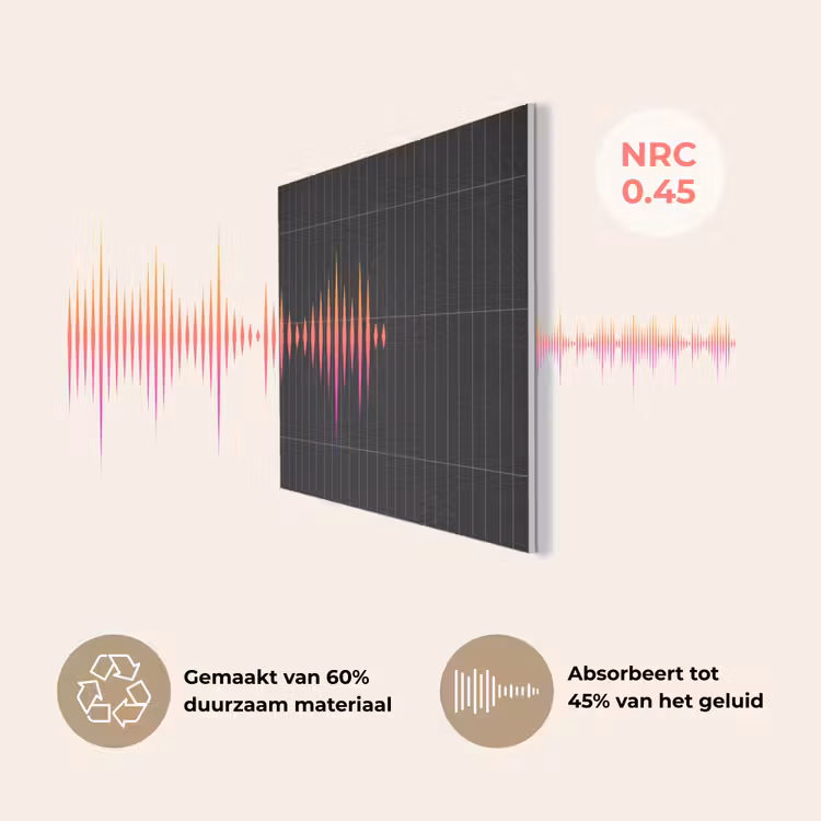 Verticaal - Wandtegel - Mat - Zwart PET vilt klein 837 -USP_NL