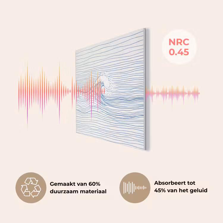 Golf - Brekende - Natuur - Minimalistisch - Blauw PET vilt klein -USP_NL