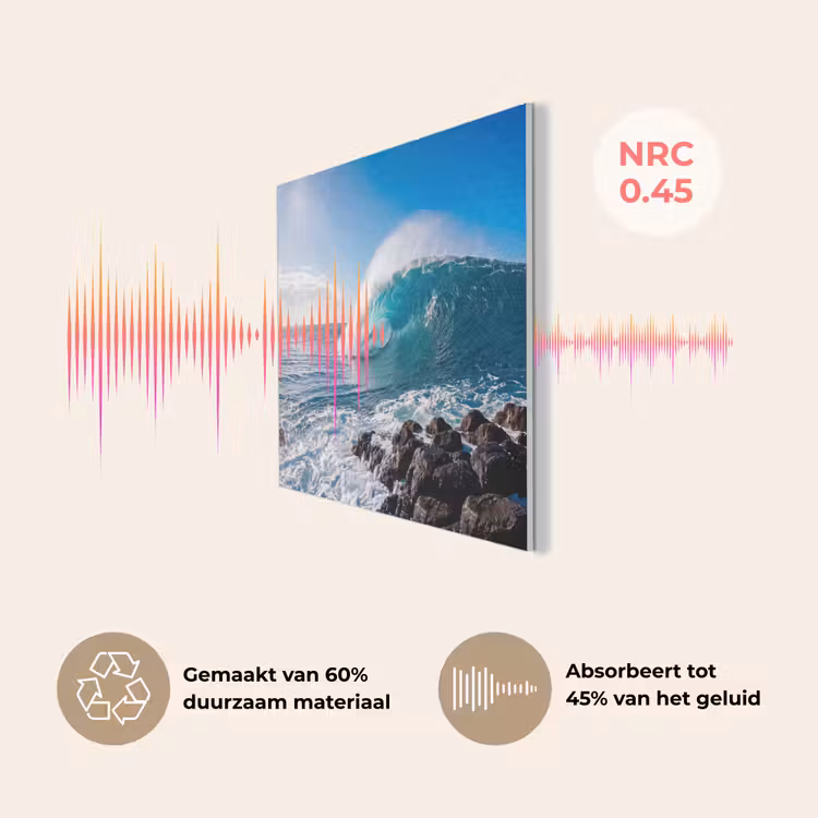 Golf - Oceaan - Brekend - Water - Blauw PET vilt klein -USP_NL