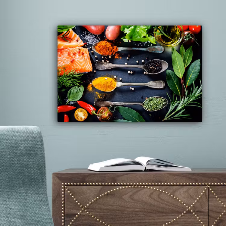 Kruiden - Lepels - Keuken - Specerijen canvas 2cm klein -sfeer4