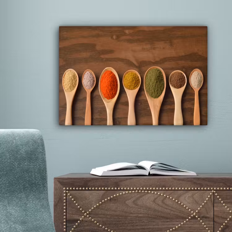 Pollepel - Kruiden - Eten - Specerijen - Tafel canvas 2cm klein -sfeer4