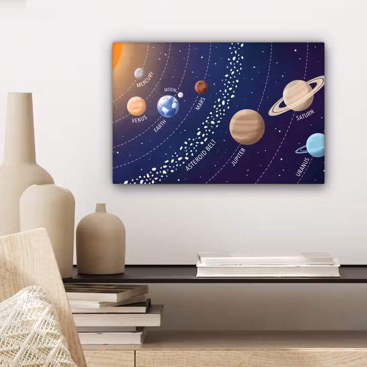 Planetenstelsel - Ruimte - Illustratie canvas 2cm klein -sfeer6