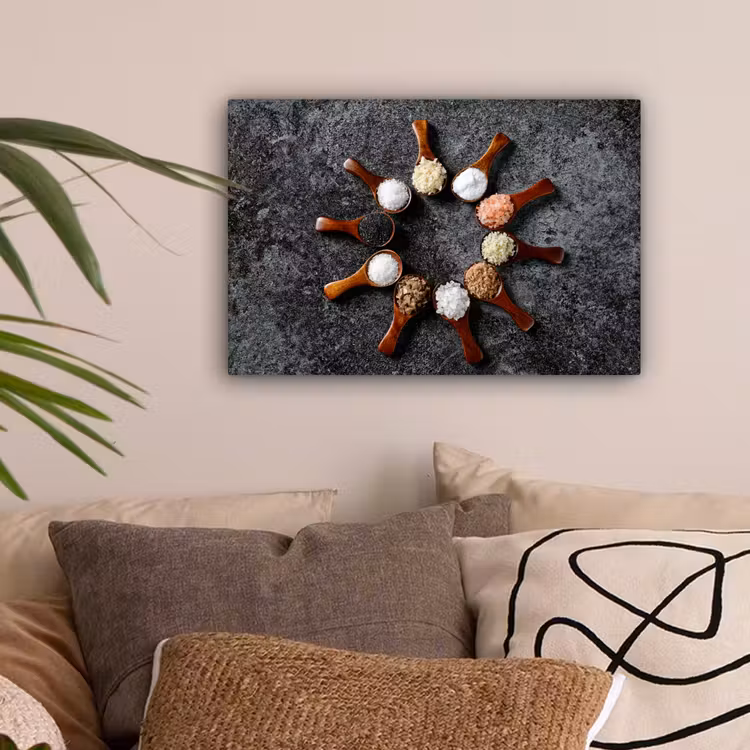 Lepel - Kruiden - Specerijen - Keuken - Industrieel canvas 2cm klein -sfeer1