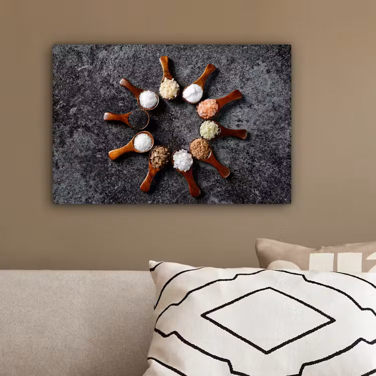Lepel - Kruiden - Specerijen - Keuken - Industrieel canvas 2cm klein -sfeer3