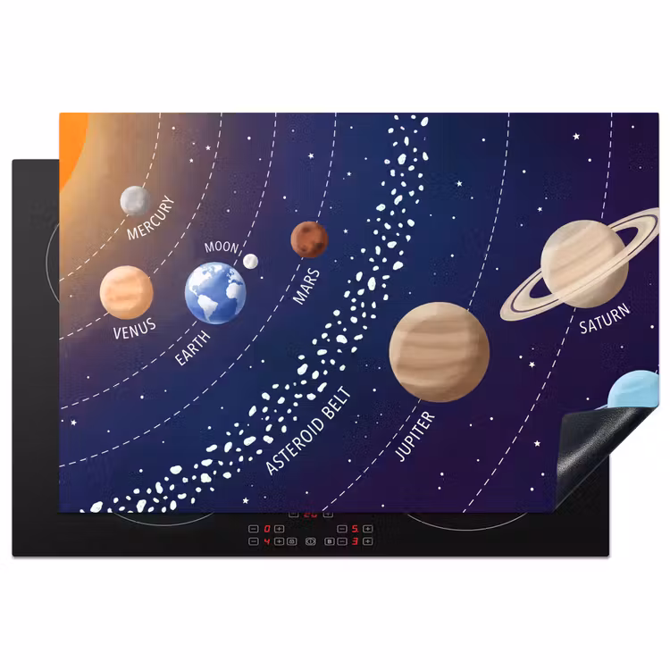 Planetenstelsel - Ruimte - Illustratie Inductie beschermer vinyl 3mm klein -3d