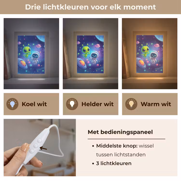 Alien - Astronaut - Ruimte - Planeten Light Box met kabel klein -USP_lichtkleurNL
