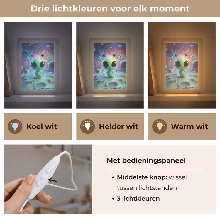 Alien - Groen - Planeten - Ruimte Light Box met kabel klein -USP_lichtkleurNL