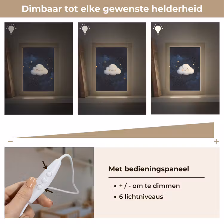 Wolkje - Gezichtje - Sterren - Donkerblauw Light Box met kabel klein -USP_dimbaarNL