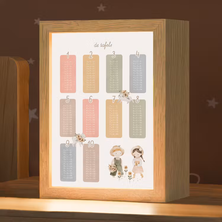 Tafels van vermenigvuldiging - Educatief - Leren rekenen voor kinderen - Cijfers oefenen - Boerderij Light Box met kabel klein -zzz_3d_website