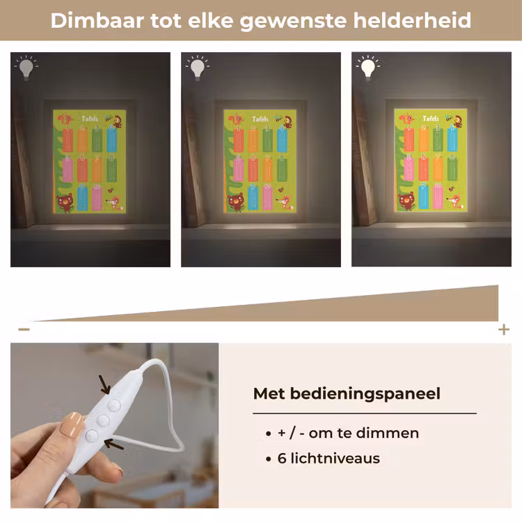 Tafels van vermenigvuldiging - Leren rekenen voor kinderen - Cijfers oefenen - Bosdieren - Groen Light Box met kabel klein -USP_dimbaarNL