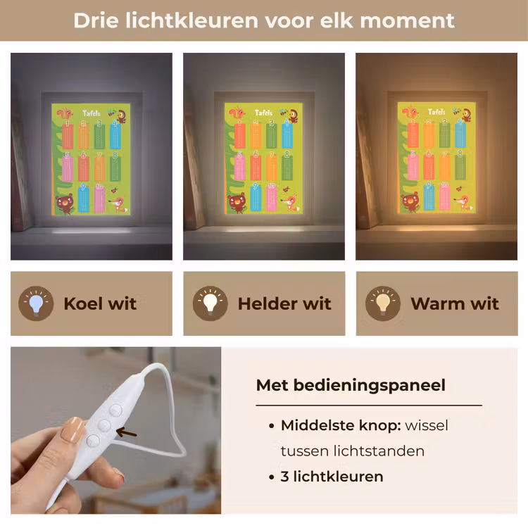 Tafels van vermenigvuldiging - Leren rekenen voor kinderen - Cijfers oefenen - Bosdieren - Groen Light Box met kabel klein -USP_lichtkleurNL
