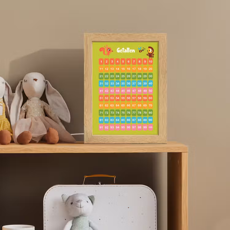 Getallen - Leren tellen voor kinderen - Getallenlijn - Cijfers - Educatief - Groen Light Box met kabel klein -sfeer2_kind