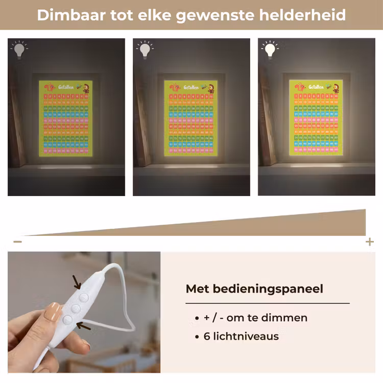 Getallen - Leren tellen voor kinderen - Getallenlijn - Cijfers - Educatief - Groen Light Box met kabel klein -USP_dimbaarNL