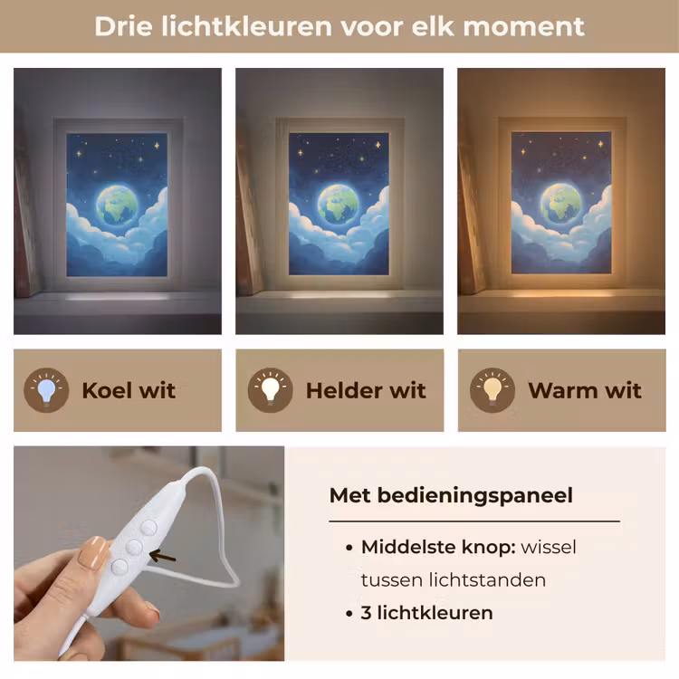 Planeet - Wolken - Sterren - Blauw Light Box met kabel klein -USP_lichtkleurNL