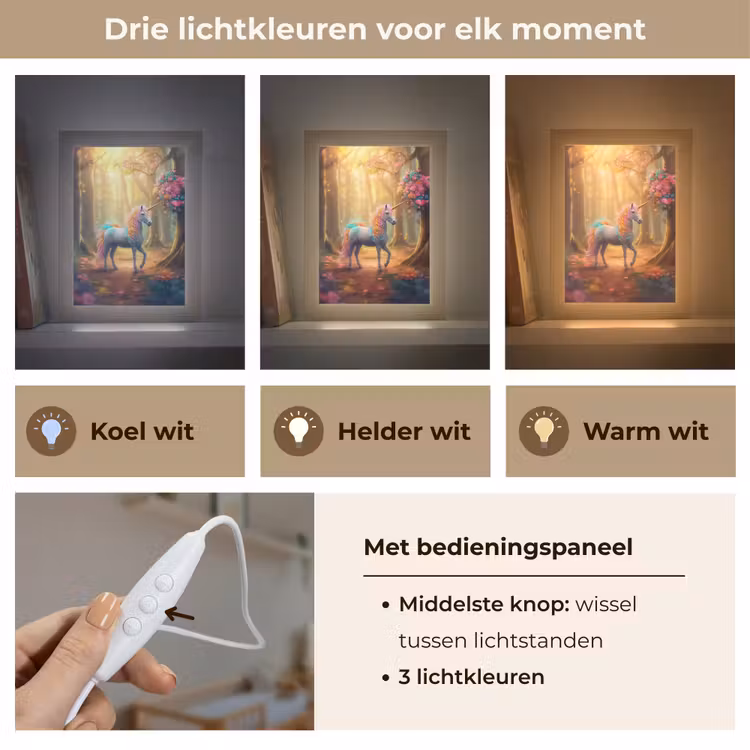 Eenhoorn - Bos - Kleurrijk - Bloemen - Meiden Light Box met kabel klein -USP_lichtkleurNL