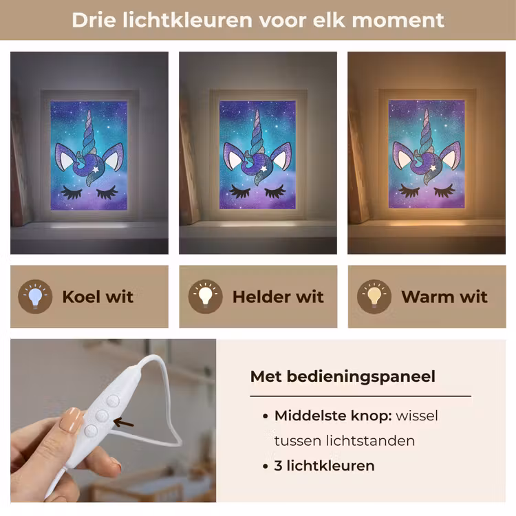 Eenhoorn - Sterrenhemel - Ster - Blauw Light Box met kabel klein -USP_lichtkleurNL